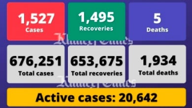 فيروس كورونا: الإمارات العربية المتحدة تسجل 1527 حالة إصابة بـ Covid-19 و 1495 حالة تعافي و 5 وفيات - خبر