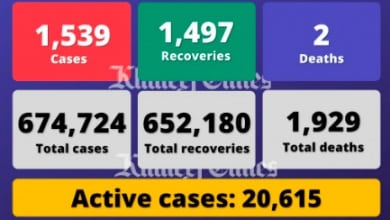 فيروس كورونا: الإمارات تسجل 1539 حالة إصابة بـ 1497 حالة تعافي وحالتي وفاة - خبر