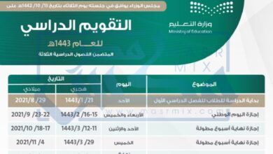 التقويم الأكاديمي 1443-1444 للجامعات السعودية ومواعيد الإجازات المتبقية