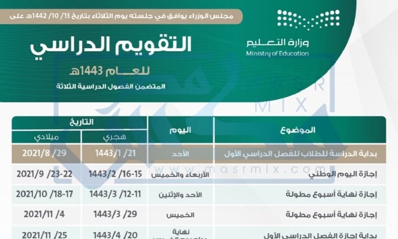 التقويم الأكاديمي 1443-1444 للجامعات السعودية ومواعيد الإجازات المتبقية