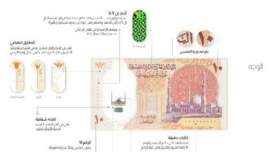يزينها مسجد الفتاح العليم.. «المركزي» يطرح أول عملة بلاستيكية من فئة 10 جنهيات
