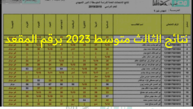 epedu.gov.iq:نتائج الثالث متوسط 2023 برقم المقعد “جارى رصدها” لمحافظات بغداد- النجف- ديالى-ذى قار
