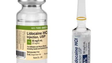 سعر ودواعي استخدام ليدوكايين lidocaine سبراي الآثار الجانبية ودواعي الاستعمال