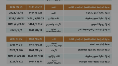 التقويم الدراسي للجامعات بالمملكة السعودية للفصل الدراسي الأول لعام 1445