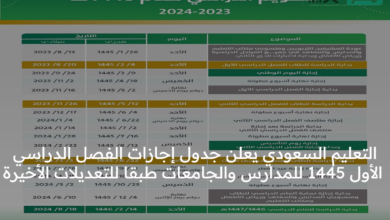 التعليم السعودي يعلن جدول إجازات الفصل الدراسي الأول 1445 للمدارس والجامعات طبقا للتعديلات الأخيرة