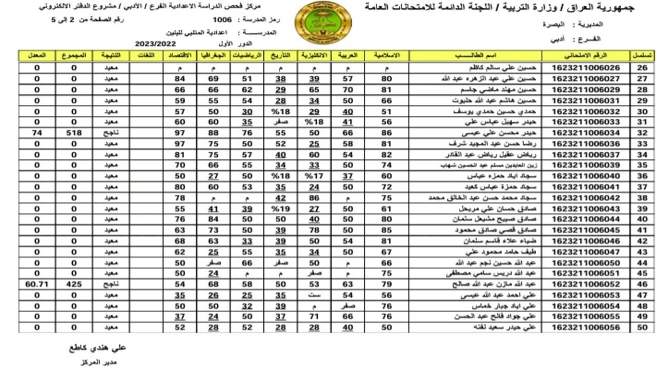 صدرت الآن.. ظهور نتائج السادس الاعدادي الدور الثالث 2023 في جميع المحافظات العراقية